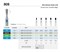 808.FGS. Алмазные боры для препарирования 808.FGS.