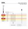 830L.RAL. Алмазные боры для препарирования 830L.RAL.